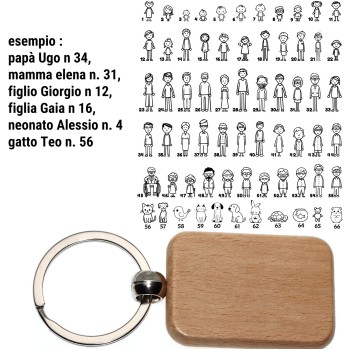 RomaBijoux|portachiavi personalizzato legno famiglia regalo mamma papà incisione figure nomi