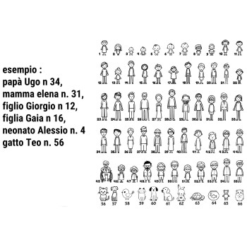 RMB|portachiavi personalizzato nero famiglia regalo mamma papà incisione figure nomi