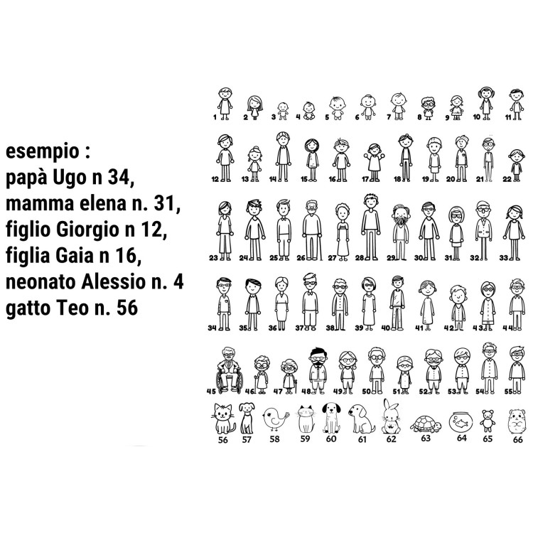 RMB|portachiavi personalizzato nero famiglia regalo mamma papà incisione figure nomi